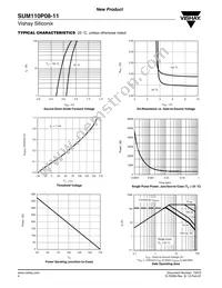 SUM110P08-11-E3 Datasheet Page 4