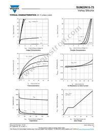 SUM23N15-73-E3 Datasheet Page 3