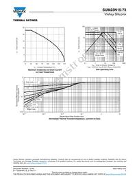 SUM23N15-73-E3 Datasheet Page 5