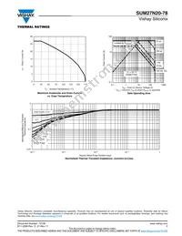 SUM27N20-78-E3 Datasheet Page 5