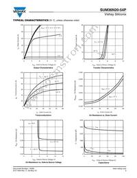 SUM36N20-54P-E3 Datasheet Page 3