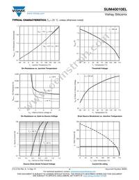 SUM40010EL-GE3 Datasheet Page 4