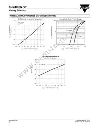 SUM40N02-12P-E3 Datasheet Page 4