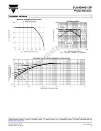 SUM40N02-12P-E3 Datasheet Page 5