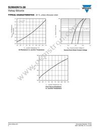 SUM40N15-38-E3 Datasheet Page 4