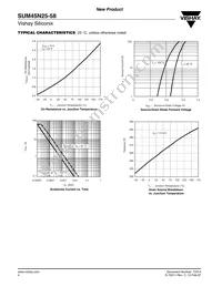 SUM45N25-58-E3 Datasheet Page 4