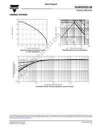 SUM45N25-58-E3 Datasheet Page 5