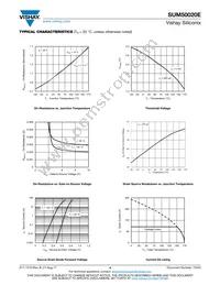 SUM50020E-GE3 Datasheet Page 4