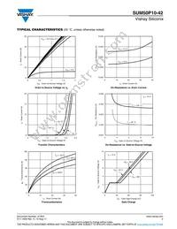 SUM50P10-42-E3 Datasheet Page 3