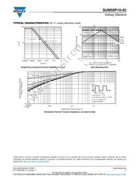 SUM50P10-42-E3 Datasheet Page 5