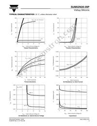 SUM52N20-39P-E3 Datasheet Page 3