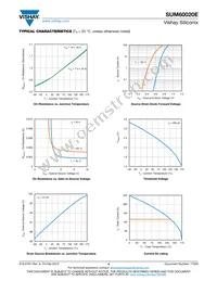 SUM60020E-GE3 Datasheet Page 4