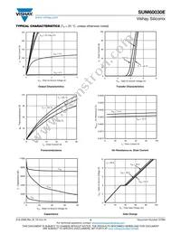 SUM60030E-GE3 Datasheet Page 3