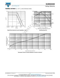 SUM60030E-GE3 Datasheet Page 5