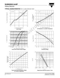 SUM60N02-3M9P-E3 Datasheet Page 4