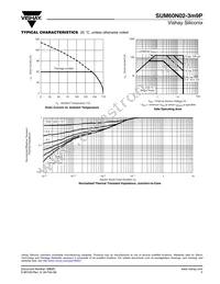 SUM60N02-3M9P-E3 Datasheet Page 5