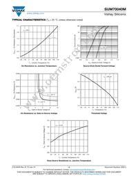 SUM70040M-GE3 Datasheet Page 4