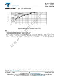 SUM70060E-GE3 Datasheet Page 6
