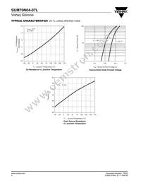 SUM70N04-07L-E3 Datasheet Page 4