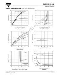 SUM75N15-18P-E3 Datasheet Page 3