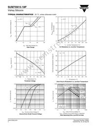 SUM75N15-18P-E3 Datasheet Page 4