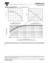 SUM75N15-18P-E3 Datasheet Page 5
