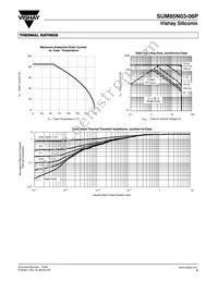 SUM85N03-06P-E3 Datasheet Page 5