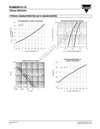 SUM85N15-19-E3 Datasheet Page 4