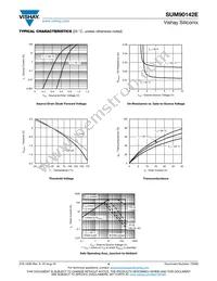 SUM90142E-GE3 Datasheet Page 4