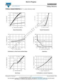 SUM90330E-GE3 Datasheet Page 3