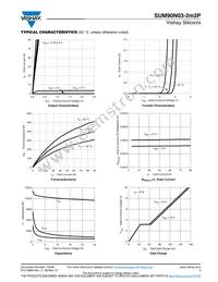 SUM90N03-2M2P-E3 Datasheet Page 3