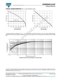 SUM90N03-2M2P-E3 Datasheet Page 5