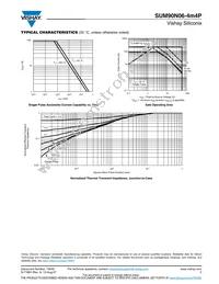 SUM90N06-4M4P-E3 Datasheet Page 5