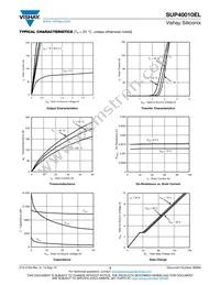 SUP40010EL-GE3 Datasheet Page 3