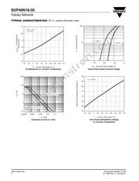 SUP40N10-30-E3 Datasheet Page 4