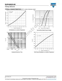 SUP40N25-60-E3 Datasheet Page 4