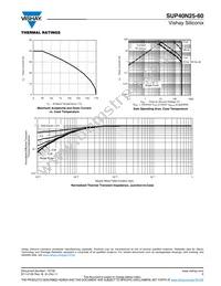 SUP40N25-60-E3 Datasheet Page 5