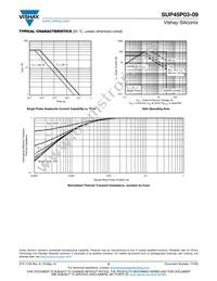 SUP45P03-09-GE3 Datasheet Page 5
