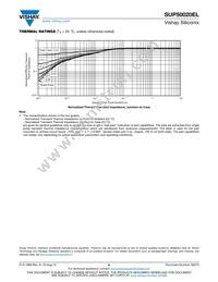 SUP50020EL-GE3 Datasheet Page 6