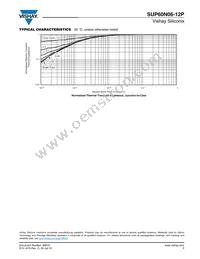 SUP60N06-12P-GE3 Datasheet Page 5