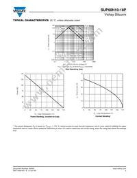 SUP60N10-18P-E3 Datasheet Page 5