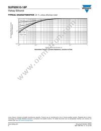 SUP60N10-18P-E3 Datasheet Page 6