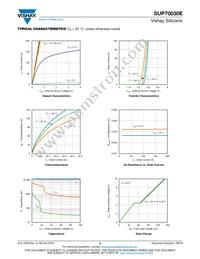 SUP70030E-GE3 Datasheet Page 3