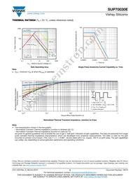 SUP70030E-GE3 Datasheet Page 5
