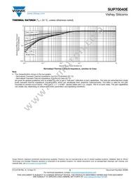 SUP70040E-GE3 Datasheet Page 6