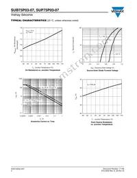 SUP75P03-07-E3 Datasheet Page 4