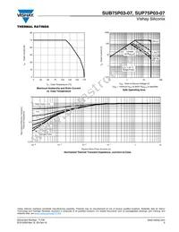 SUP75P03-07-E3 Datasheet Page 5