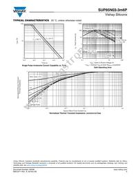 SUP85N03-3M6P-GE3 Datasheet Page 5