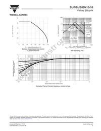 SUP85N10-10-GE3 Datasheet Page 5