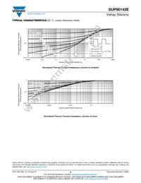 SUP90142E-GE3 Datasheet Page 6